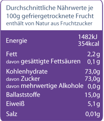 Nährwertangabe_für_gefriergetrocknete_Pflaumen_Stückchen