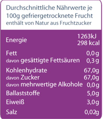 Nährwertangabe_für_gefriergetrocknete_Drachenfrucht_in_Würfel