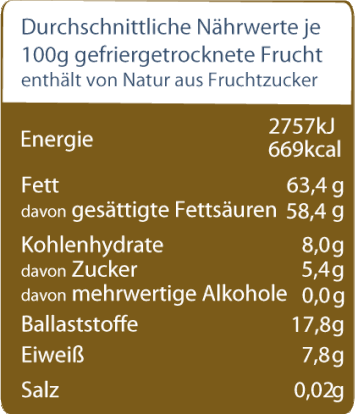 Nährwertangabe_für_gefriergetrocknete_Kokusnuss_in_Würfel