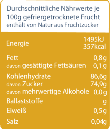 Nährwertangabe_für_gefriergetrocknete_Qumquat_in_Scheiben