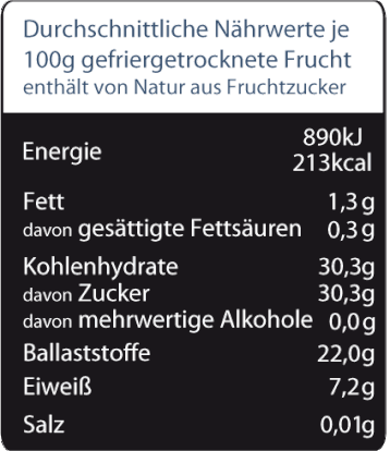 Nährwertangabe_für_gefriergetrocknete_weiße_Johannesbeere