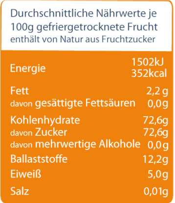 Nährwertangabe_für_gefriergetrocknete_Mandarine_in_Scheiben