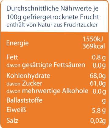 Nährwertangabe_für_gefriergetrocknete_Pfirsich_in_Scheiben