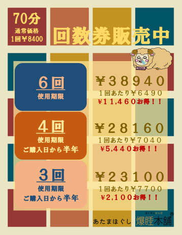 名古屋、ヘッドスパ、ヘッドマッサージ、安い、お得、ドライヘッドスパ、名駅、回数券