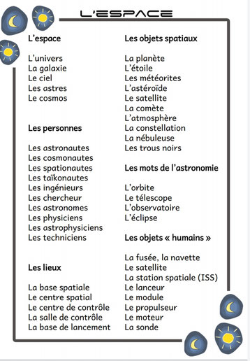 bien en classe mission alpha astronomie espace rédaction ISS jogging d'écriture