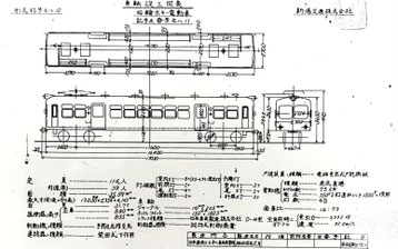 旧月潟駅・保存車両について - かぼちゃ電車保存会