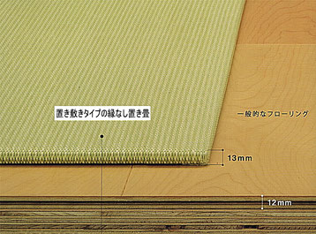 琉球畳　フローリングに置くタタミ　薄畳　縁なし畳