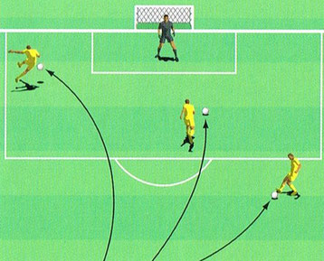 □シュート練習（FW用） - クルゼイロサッカースクール