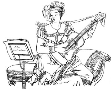 C. M. Sola: Instructions for the Spanish Guitar. 1819.