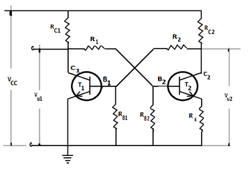 fig.3