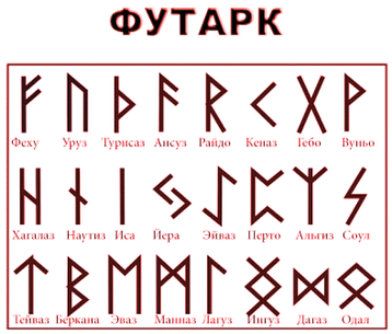 (старший Футарк - это древний рунический алфавит, который включает в себя 24 символа. Причём именно «старшим» считается футарк, который содержит, только старогерманские руны).