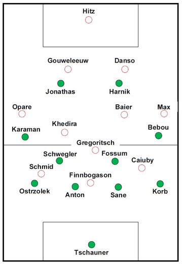 FC Augsburg - Hannover 96