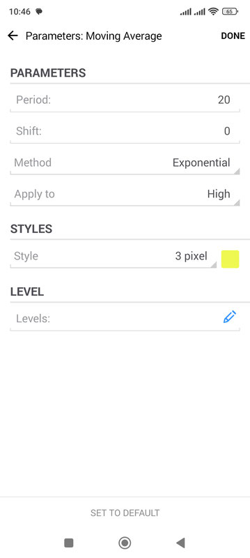 Trend Hunter System for Mobile