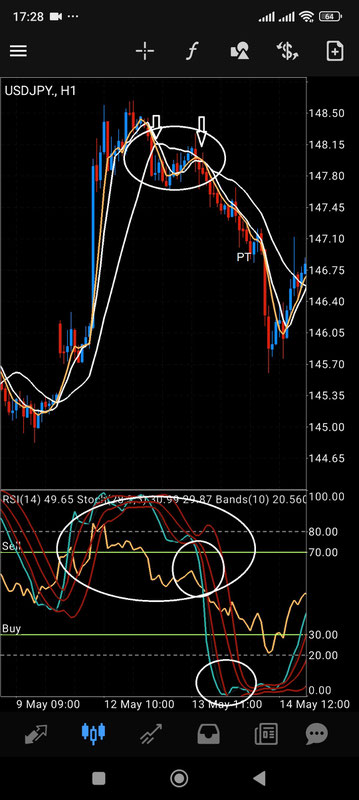 RSI-Band Squeeze Strategy (Mobile & Desktop)
