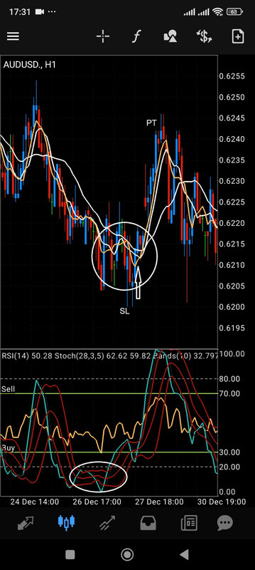 RSI-Band Squeeze Strategy (Mobile & Desktop)