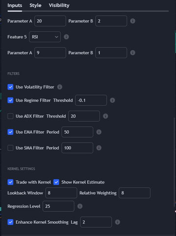 5 minute scalping  with machine learning