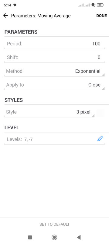 Trend Hunter System for Mobile