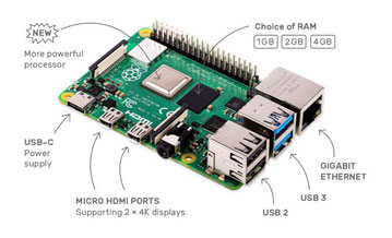 Raspberry Pi 4