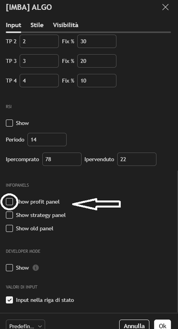 IronBotV3 + ImbaAlgo Filter TradingView Strategy