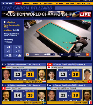 Kozoomの森戦視聴画面