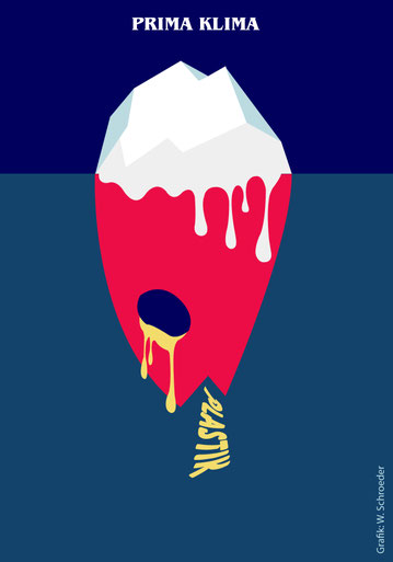 Grafik Klimawandel