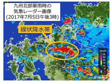 線状降水帯の情報