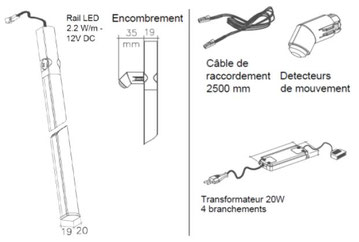 ©Coulidoor, Coulilight lumière pour dressing à leds