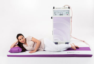 Ionen Induktionstherapie in 1040 Wien