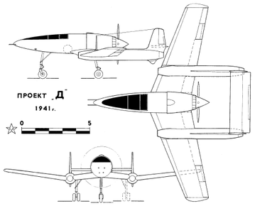 Photo from：https://military.wikireading.ru/8051