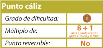 punto cáliz en dos agujas o palillos