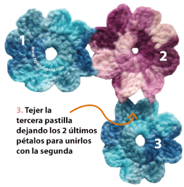 Cómo tejer un a flor o pastilla redonda a crochet