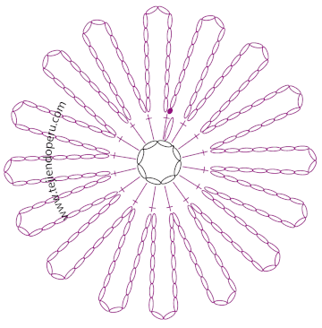 tutorial: flores de cadenetas tejidas a crochet - crochet chain flower