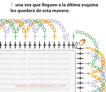 Tutorial: borde espiralado en 3 colores en crochet