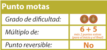 punto motas o bodoques en dos agujas o palillos