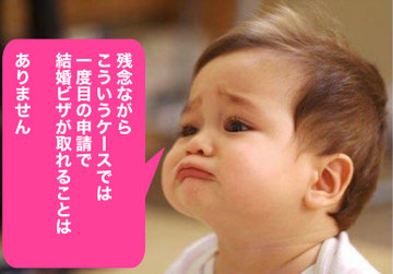 この画像は名古屋結婚ビザサポート（配偶者ビザ）における技能実習生ビザから結婚ビザ変更における説明において、技能実習生ビザから結婚ビザ（配偶者ビザ）の変更において、通常技能実習性の資格活動に問題があるところ、「1度目の申請では結婚ビザ（配偶者ビザ）がとれない」ことのイメージ画像になります。