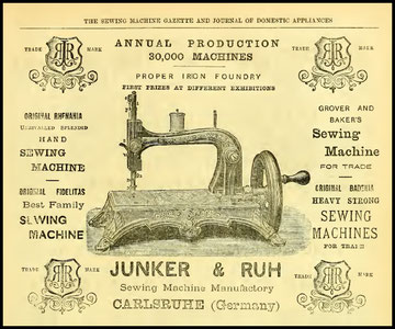 1881 Annual Production 30.000 Machines