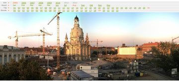 August 2005