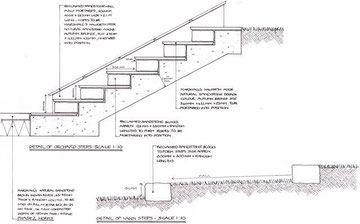 Construction detail drawing