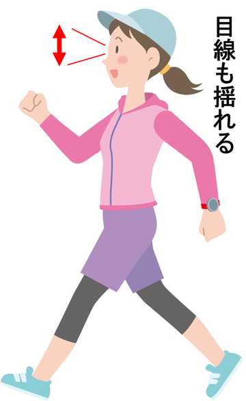 オサモミ整体院 ウォーキング上下動