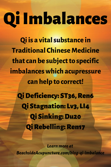 Qi imbalances and acupressure to correct them on the Beachside blog