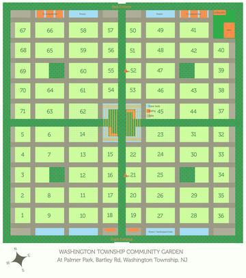 Use Of Mca Micronized Copper Azole In Raised Garden Bed - abdesignhaus