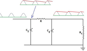 fig.3