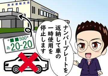 自動車_廃車_熊本_石原大輔行政書士事務所