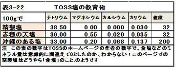 *図をクリックすると拡大します