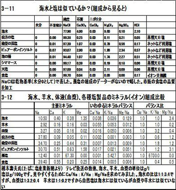 *図をクリックすると拡大します