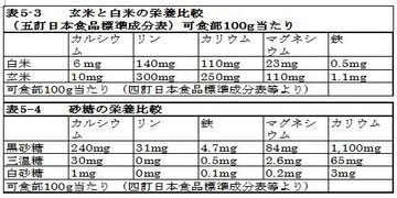 *図をクリックすると拡大します