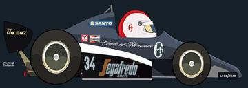 Johnny Cecotto by Muneta & Cerracín