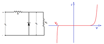 fig.2