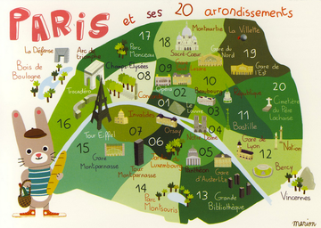 Paris e seus 20 bairros
