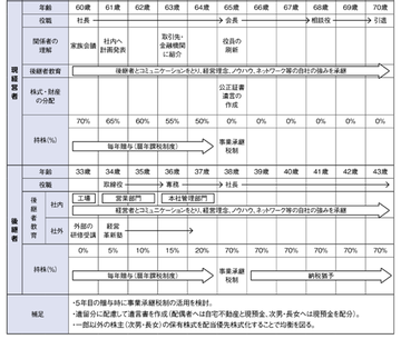 ※図をクリックして拡大